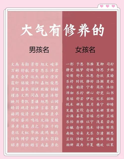 如何根据宝宝的生辰八字挑选合适的取名？