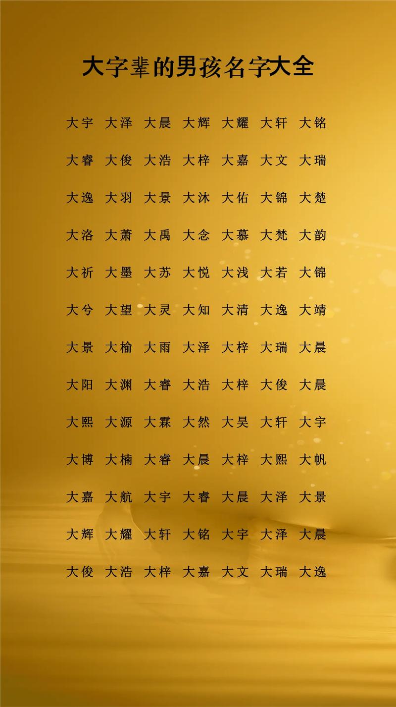 有哪些属木和水的男孩名字，包含木和水元素？
