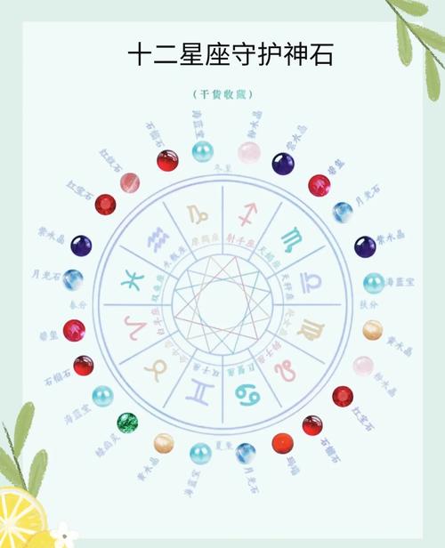 12星座的幸运宝石分别是什么？权威解读来揭晓！