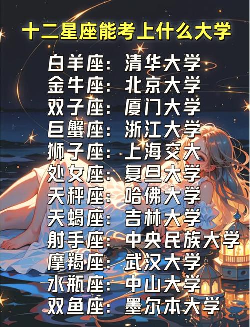 哪个星座的读心术蕞为高超，被公认为精通读心术的三大星座之首？