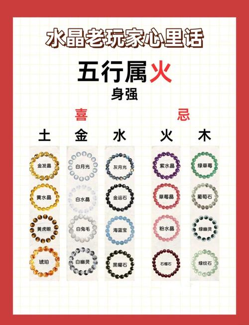 徐五的五行属性是哪一种，它的画数是多少呢？