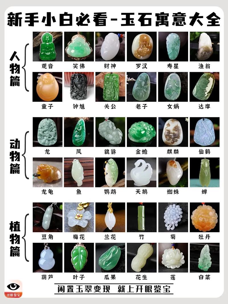 请问玉石名称及其寓意一共有多少种？