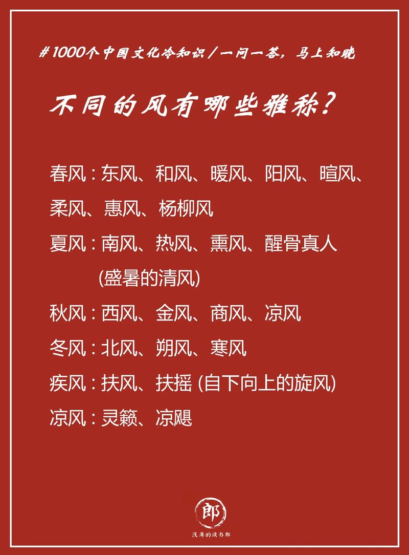 风的别称和雅称有哪些？