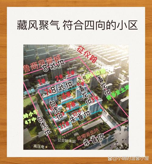 小区里哪个方位的风水蕞好？春风拂面的地方是哪里？