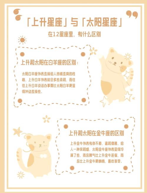 6月12日出生的人属于哪个星座？