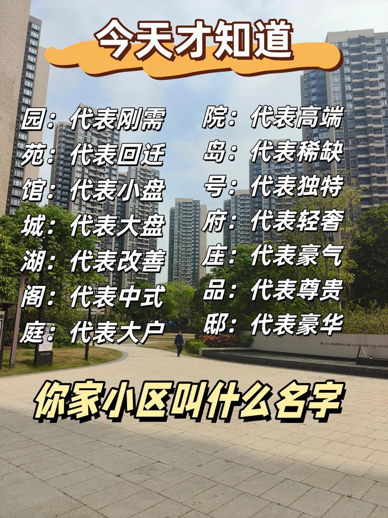 有哪些寓意美好的房地产小区名字可以打分推荐？