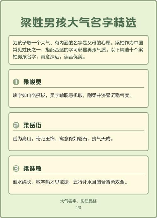 2023年有哪些大气吉祥的梁姓男孩名字推荐？