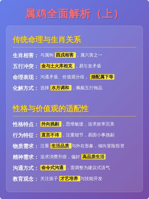 属鸡男生和属狗女生相配吗？他们的性格和命运是否和谐？