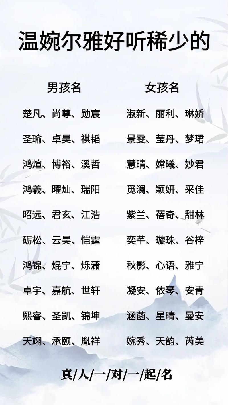 有没有好听寓意好又洋气的带尔字女孩名字推荐？