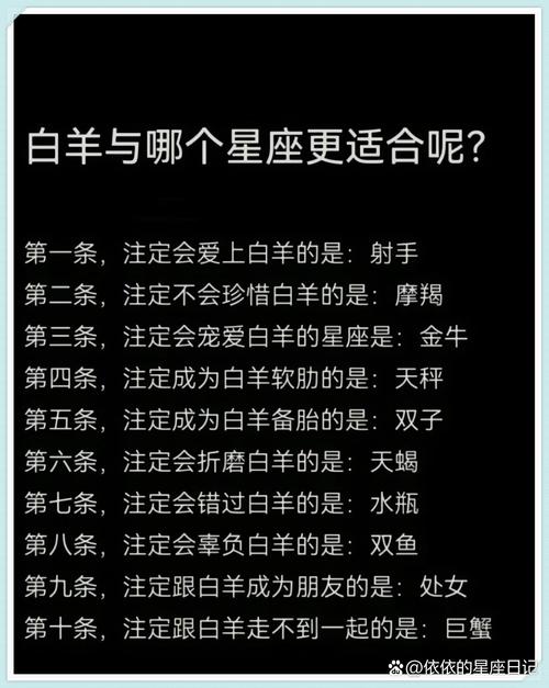 白羊座女生通常朋友众多吗？她们的异性朋友数量多吗？