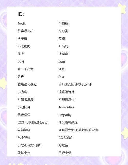 王者荣耀中那个文艺的名字，有没有什么深意呢？