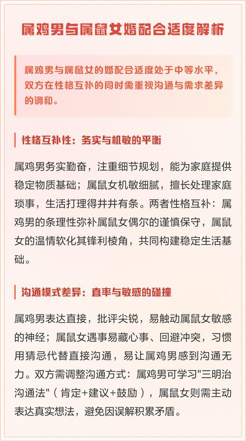 属鸡男和属鼠女结婚合适吗？他们的属相相配吗？