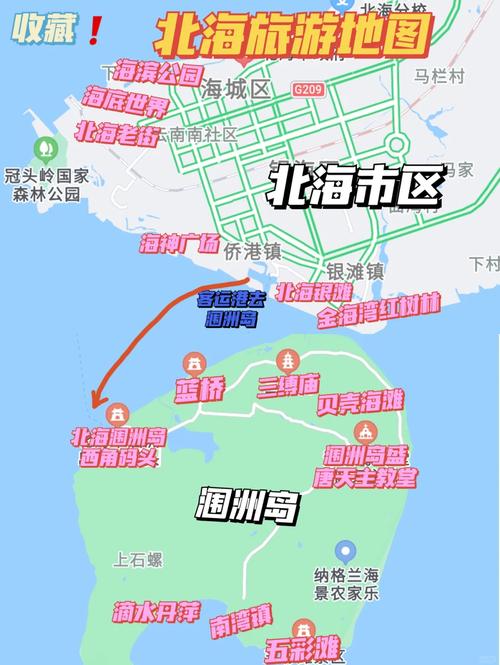 广西北海五行属性是什么？具体指的是北海市的城市五行属性吗？