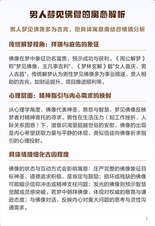 梦见佛像频繁出现，这是否预示着什么特殊含义？