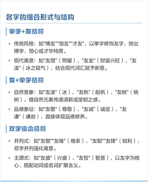 友字五行属性是什么？如何根据友字五行取名具有什么深层含义？