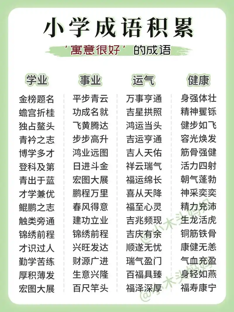 形容运气好的成语有哪些？