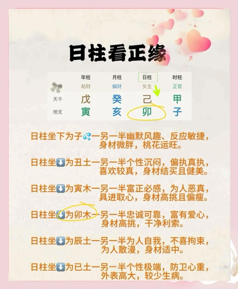 算八字姻缘真的准确吗？为什么算命预测姻缘结果往往不准确？