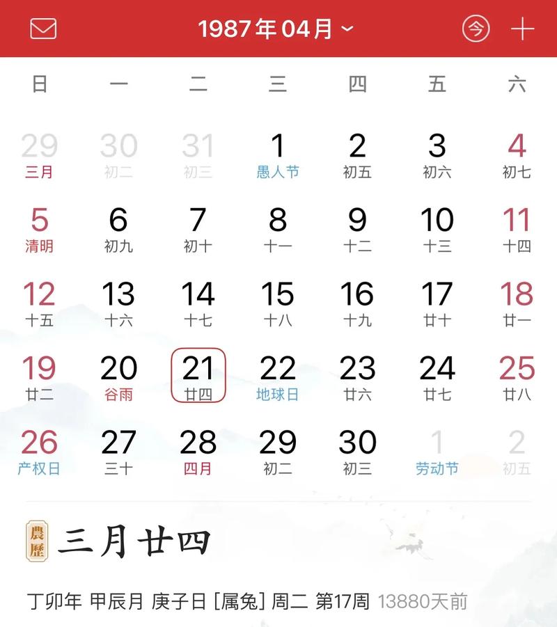 1997年2月19日对应的阴历日期是哪一天？