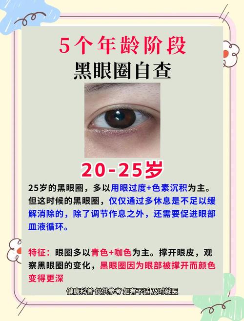 女性眼圈发黑重，面相暗示了什么健康或情绪问题？