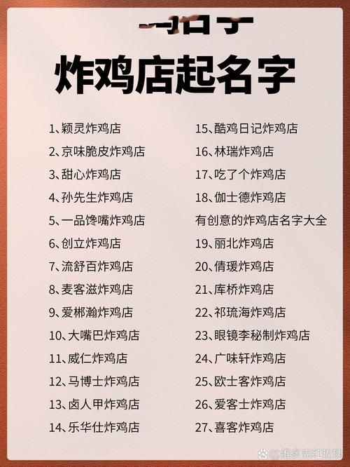 有没有好听的炸鸡汉堡店名字，寓意好霸气推荐？