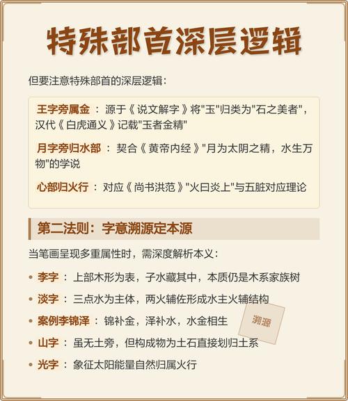 如何准确推算汉字的五行属性？