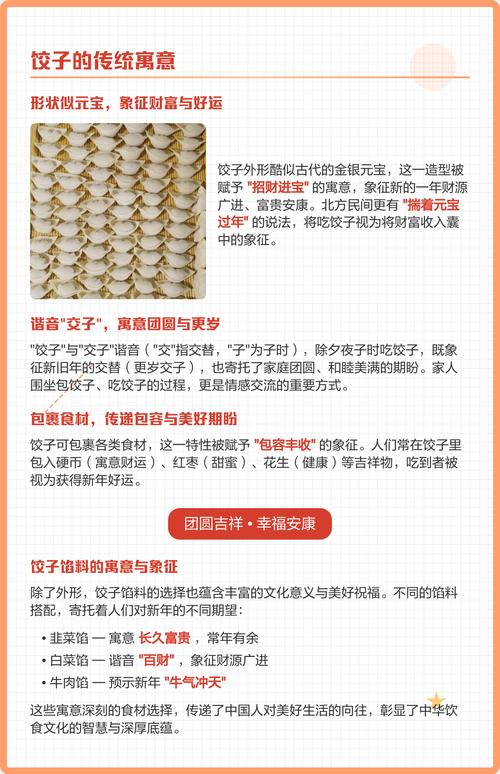 春节吃饺子风俗的来历和寓意是什么？