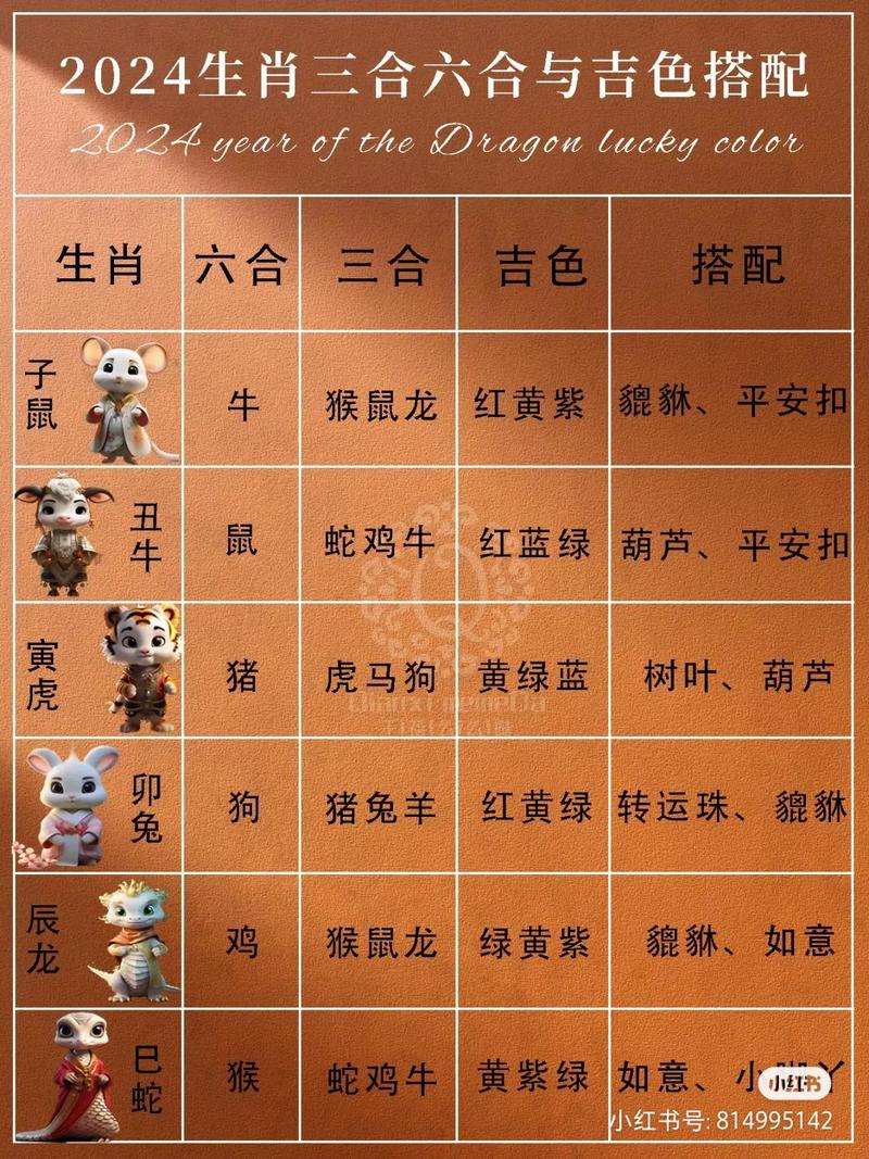 属猪的幸运颜色究竟会是哪种色彩呢？