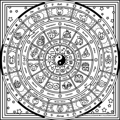 八字中戊土和壬水相配，命理如何？