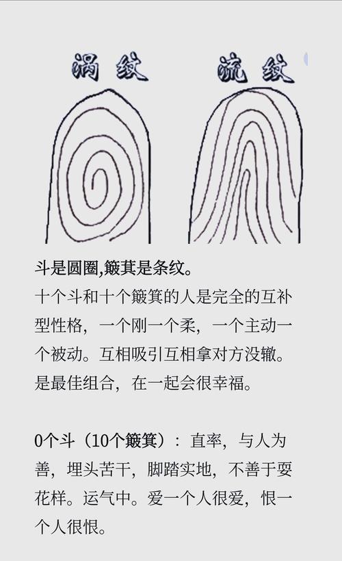 手指几罗代表七仙姐一螺到十螺的寓意是什么？