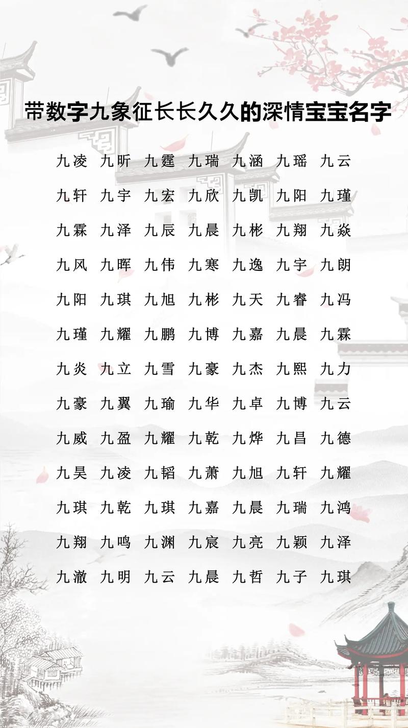 名字的寓意测试链接如何找到，有没有推荐的长尾关键词？