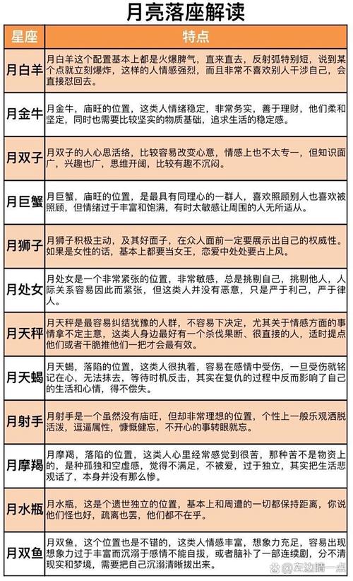 2006年9月19日出生的人是什么星座五行？