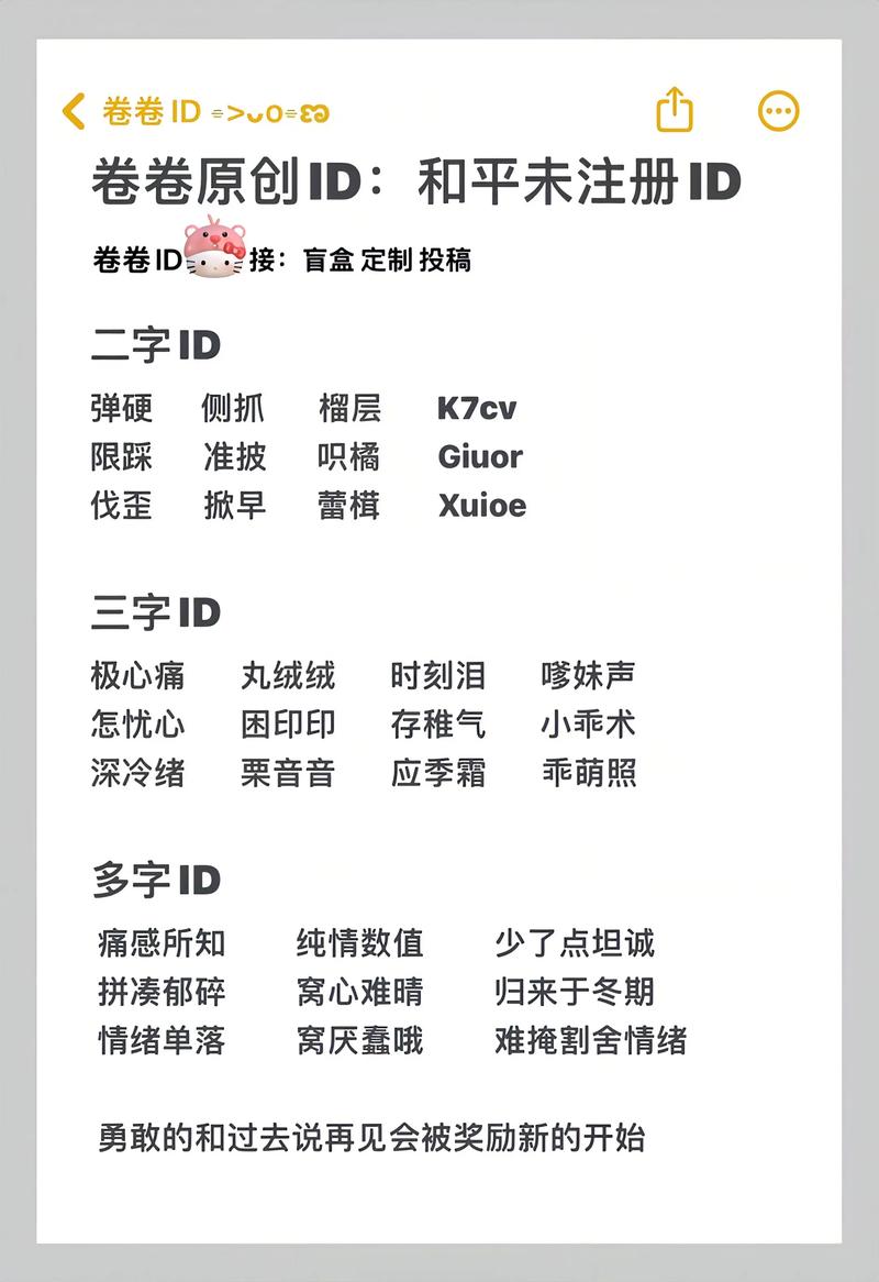 PUBG职业玩家的ID叫什么？有没有绝地求生吃鸡id名字大全推荐？