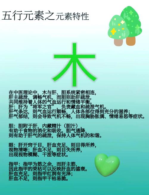 五行属木的植物名字中，木字究竟蕴含着怎样的生命力和自然哲学意义呢？