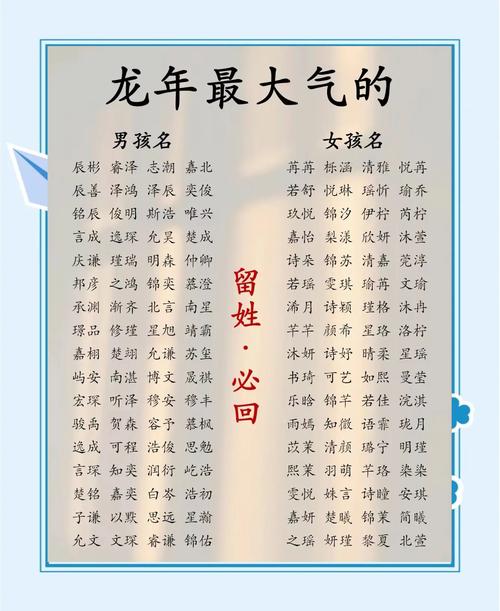 有没有姓钟的属龙男孩名字，既寓意美好又朗朗上口？