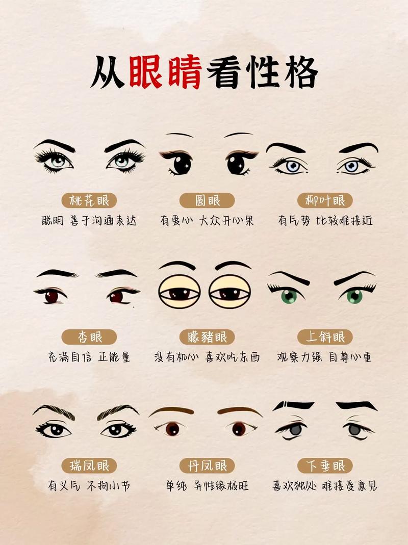 眼睛发亮的人面相有什么特点？