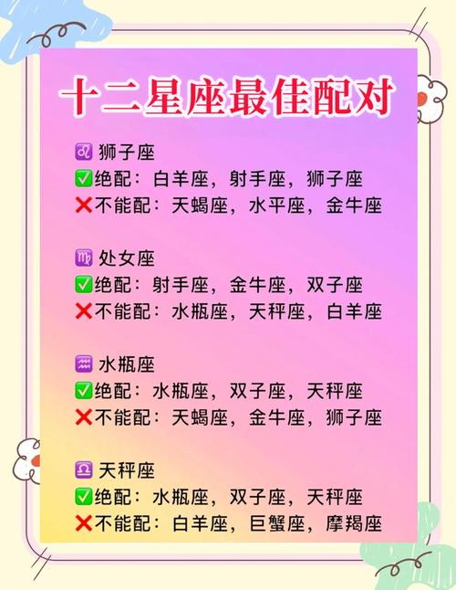 哪个星座配对指数最高，最适合我的星座是哪一个？