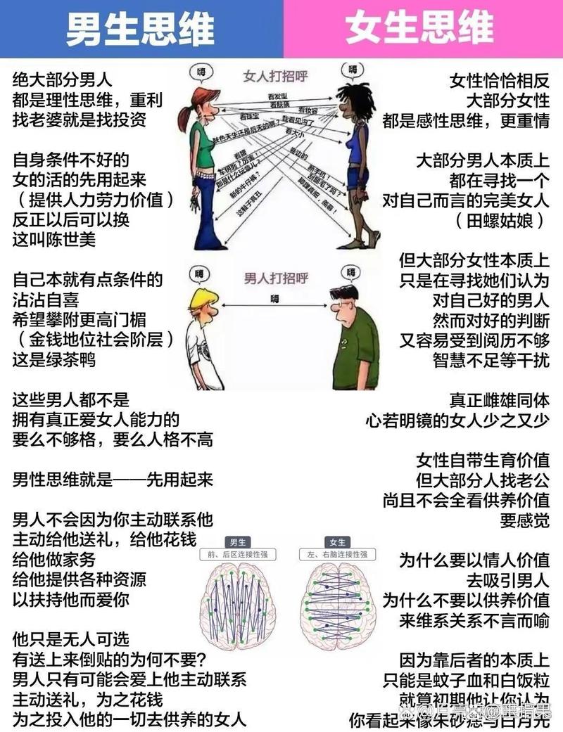 为什么有人总是喜欢与人攀比，面相上有什么特征？