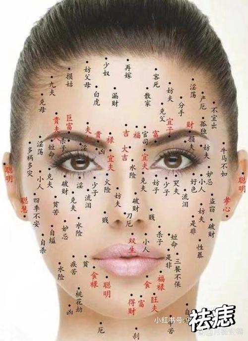 女人右眼皮眉毛下方有痣，对命运和运势有什么影响？
