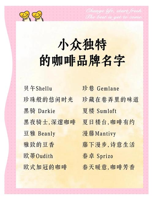 有没有唯美好听、独特的好咖啡店名字推荐？