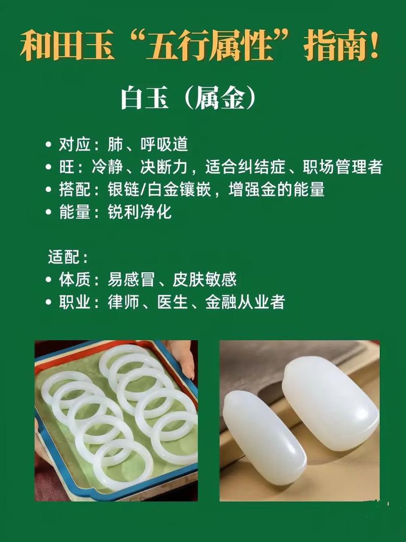 玉的五行属性具体对应哪一种元素？五行中玉属哪一类？