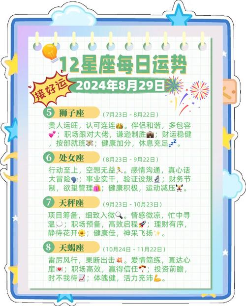 八月星座运势到底如何揭秘，想知道自己的运势变化吗？