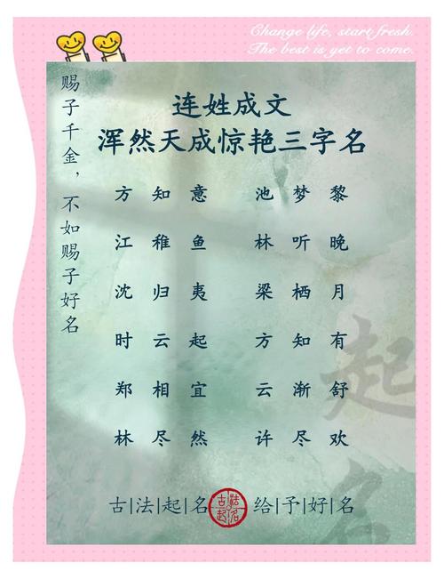 有没有姓年男孩三个字的名字推荐？