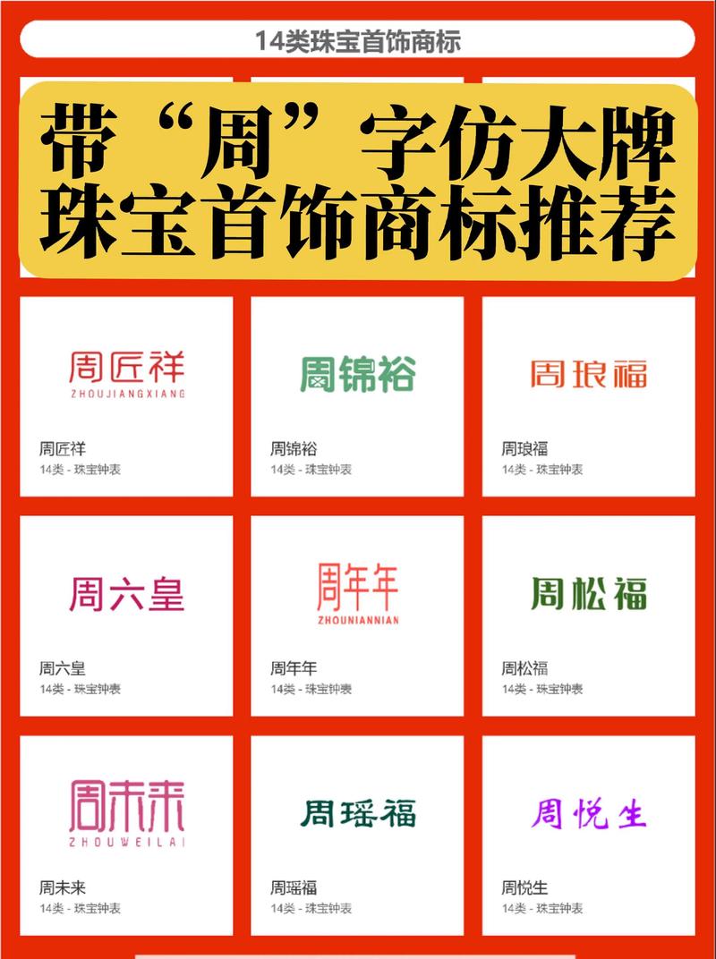 有没有带周字的店铺名称推荐？