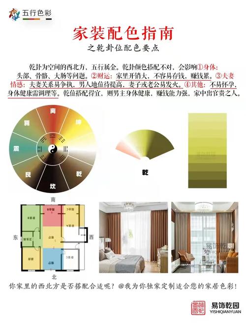 五行中北方究竟归属于哪一行？