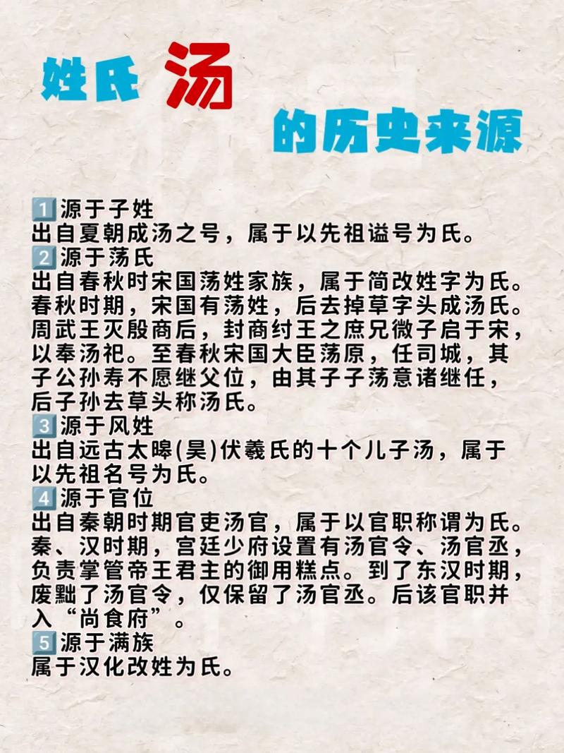 汤姓是否属于历史上享有盛名的贵族姓氏？