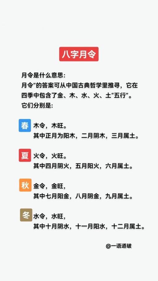 什么样的八字中，月令比重最大？