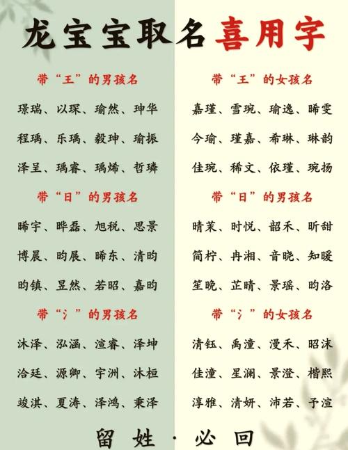 五行水木组合的女孩名字有哪些吉祥寓意？