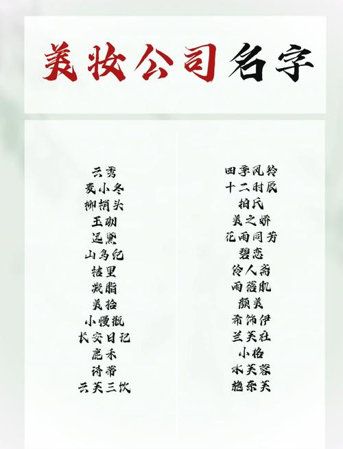 如何给美业店铺起一个既时尚大气又寓意美好的名字？