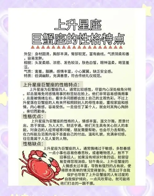 巨蟹座的上升星座是狮子座吗？