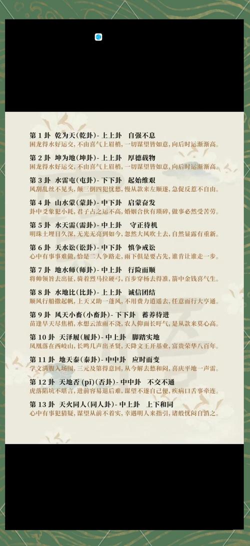 易经48卦图解大全和易经20卦图解大全分别怎么详细解读？